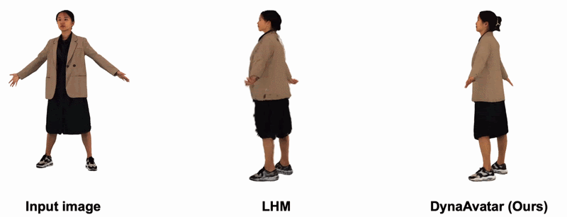 DynaAvatar Teaser
